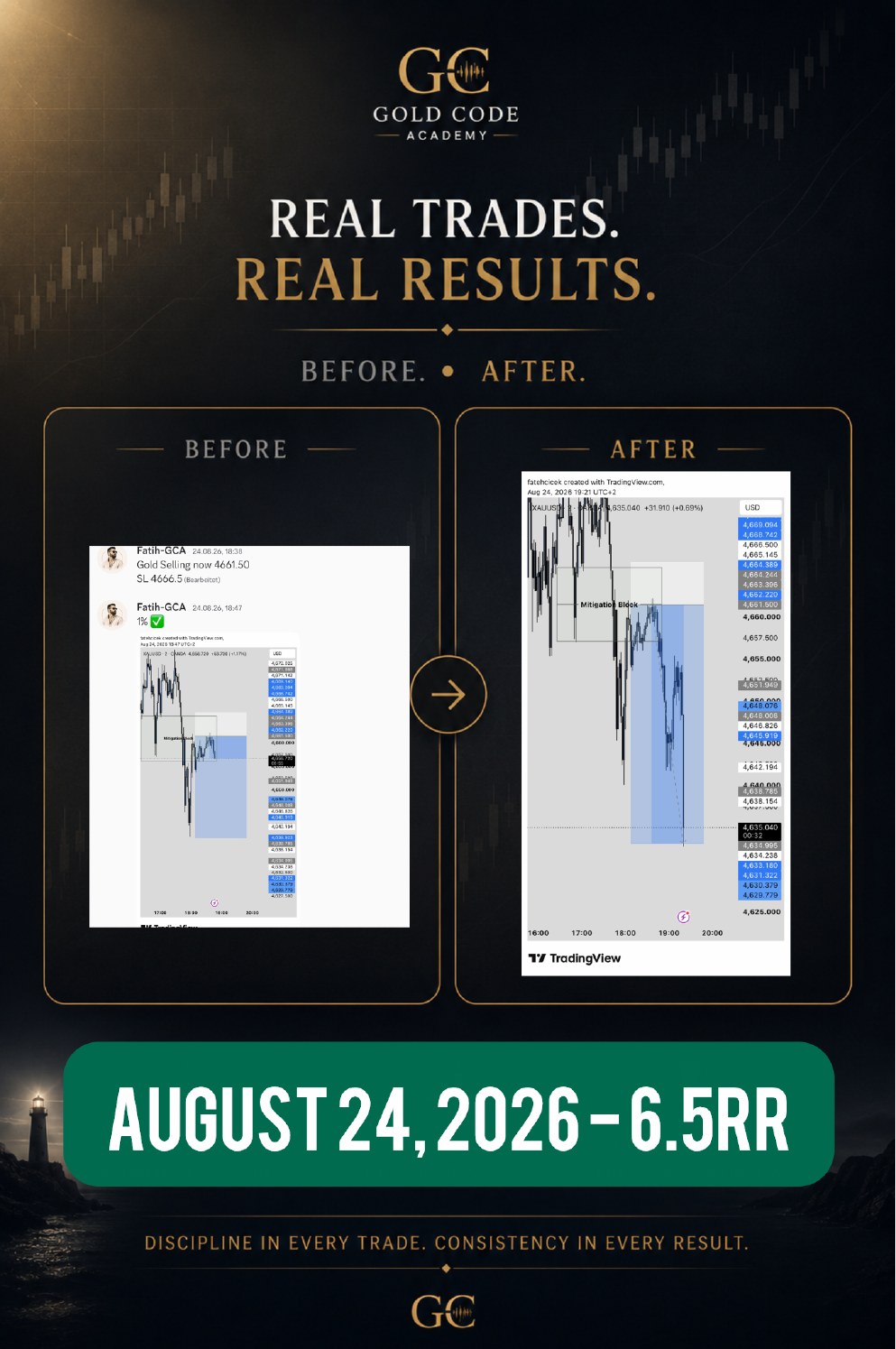 August 24, 2026 trade before and after